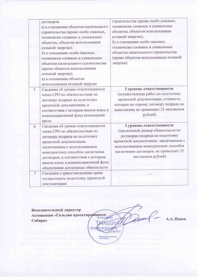 Свидетельство Гильдии проектировщиков Сибири, вторая страница